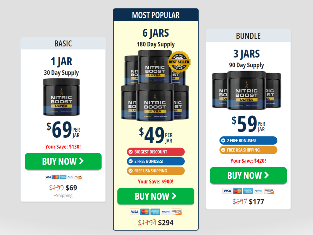 Nitric Boost Ultra Pricing